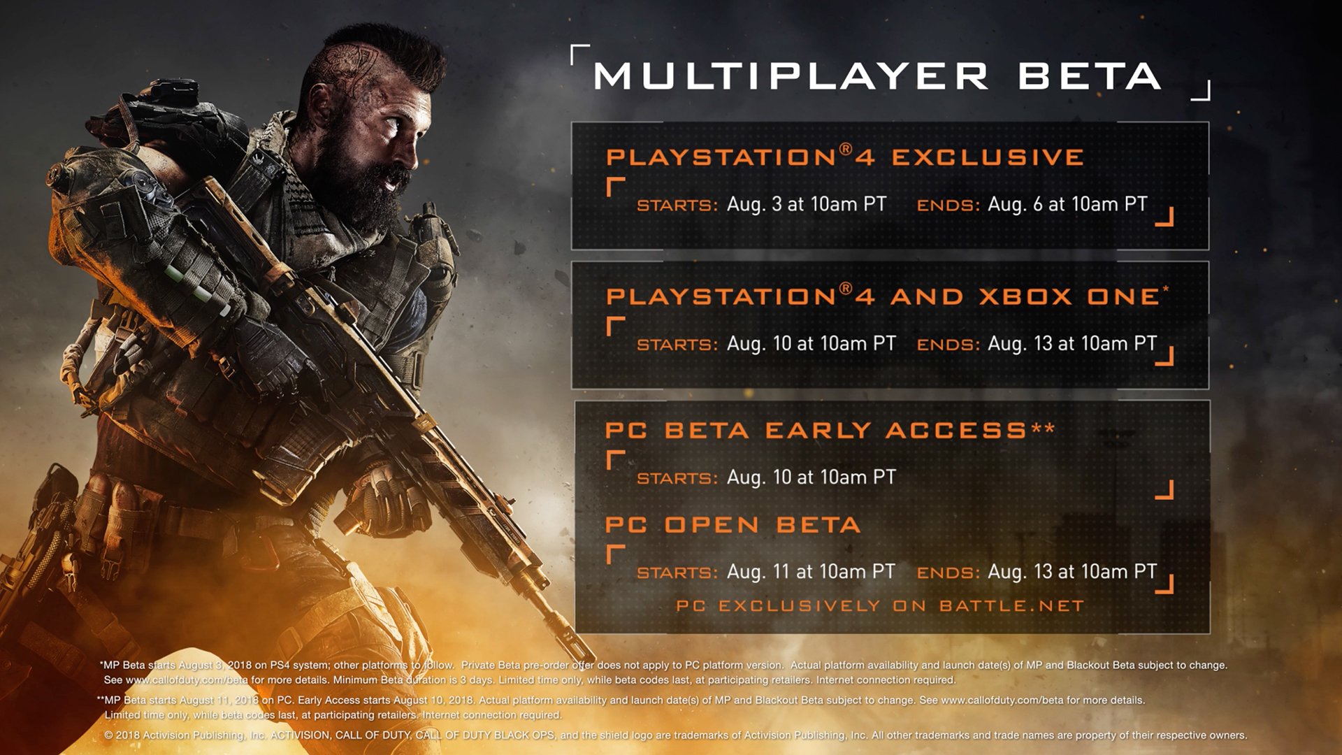 Call of Duty: Black Ops 4 Beta Details
