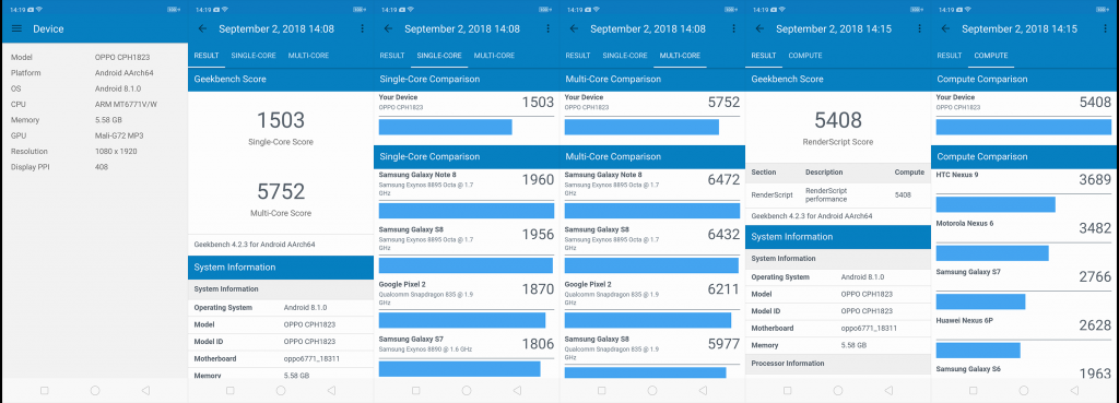 GeekBenchF9Benchmark