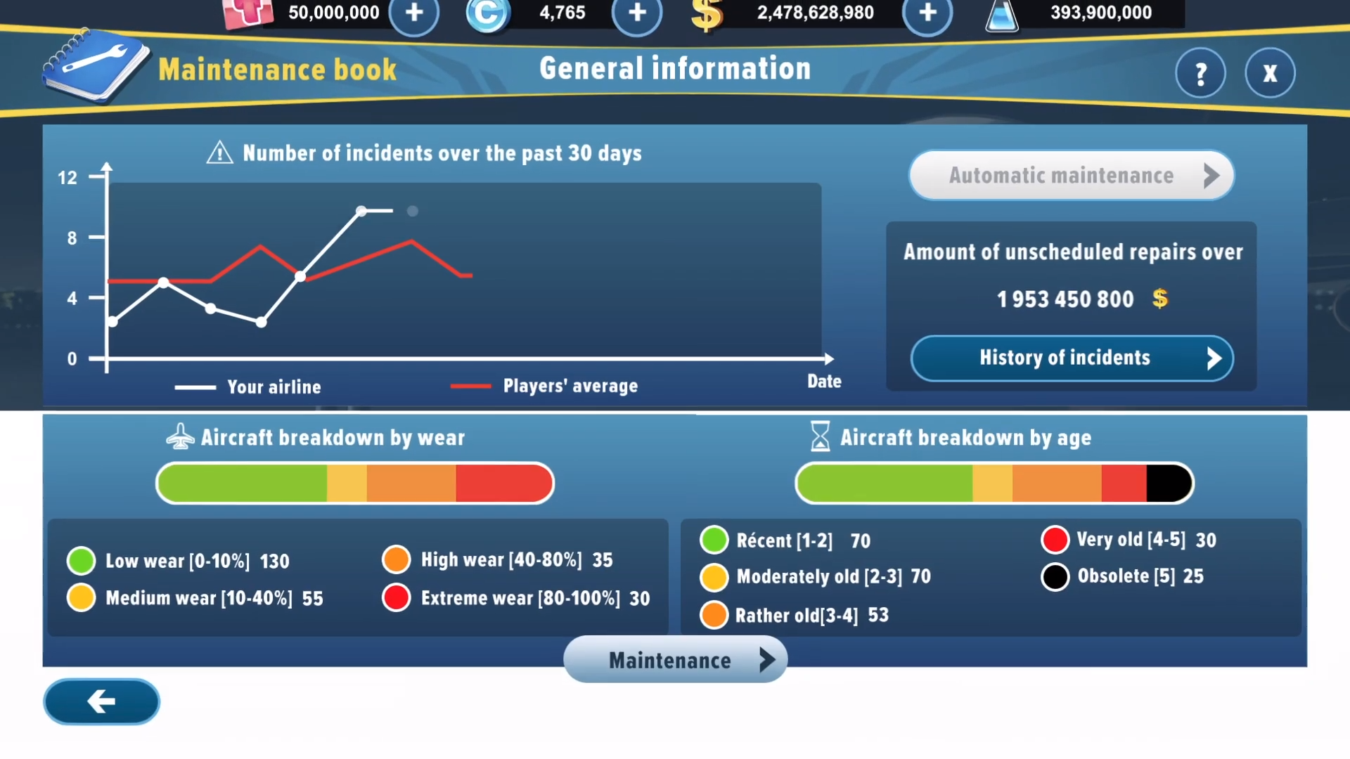 Mobile : Playrion presents its new game Airlines Manager - Tycoon 2019 -  BunnyGaming.com