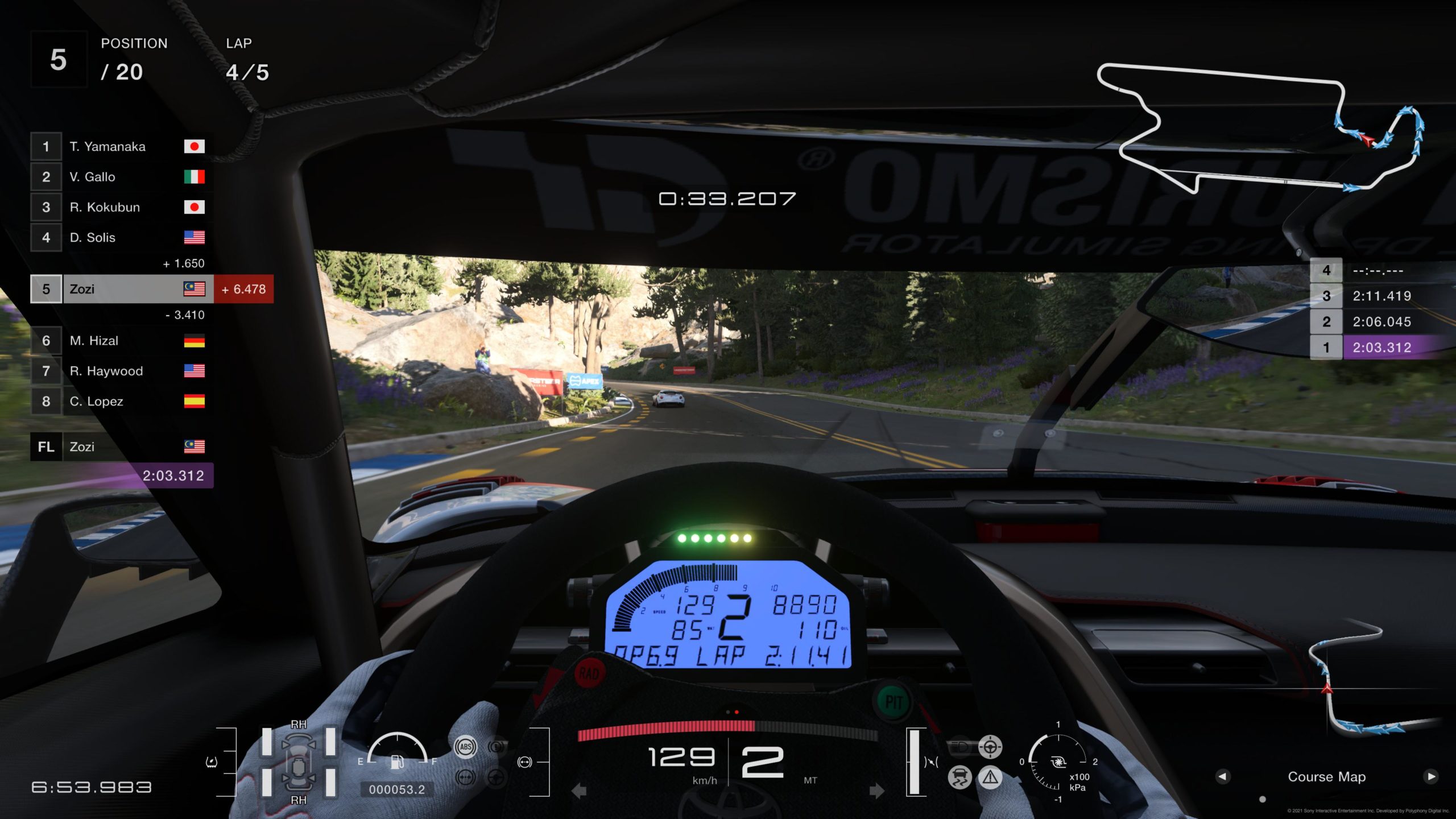 Gran Turismo 7: System requirements and PS5 graphics modes