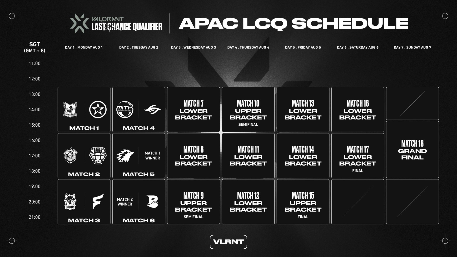 Valorant Champions Tour 2022 APAC Last Chance Qualifier Teams