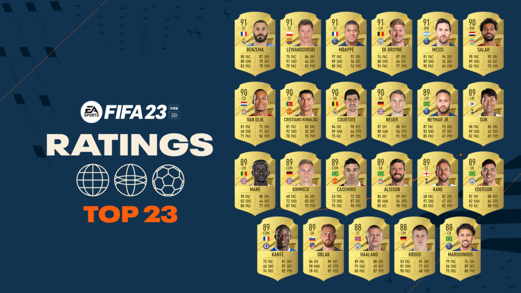 EA Sports Reveals First Look At FIFA 23 Player Ratings  BunnyGaming.com