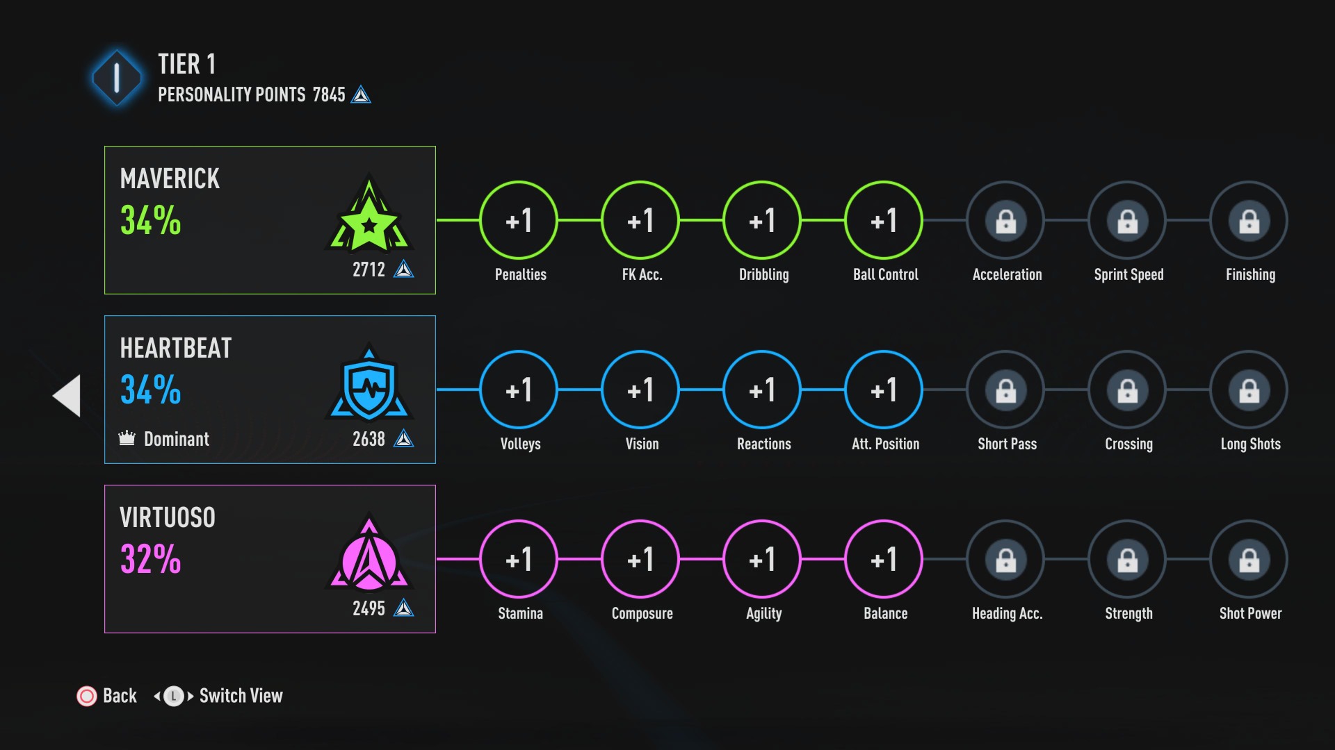 FIFA 23 Player Career: What the new Personality Points mean