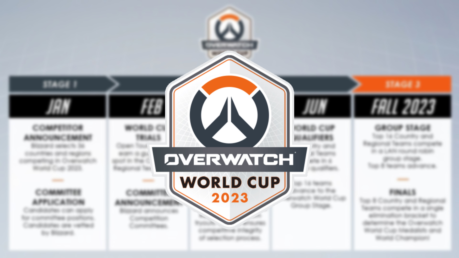 Overwatch World Cup 2023: Overwatch. Bracket, Tickets, Prize