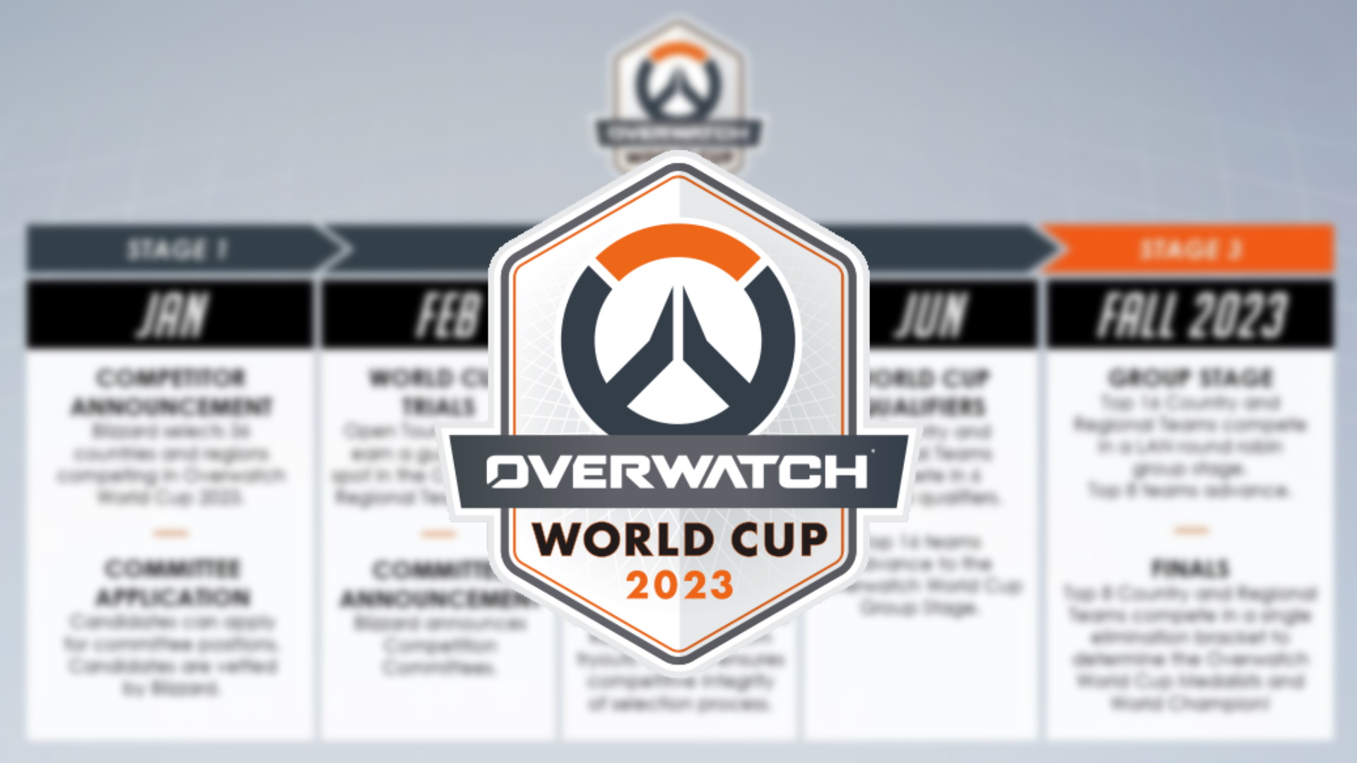 Overwatch World Cup Returns In 2023 After 3 Years Away