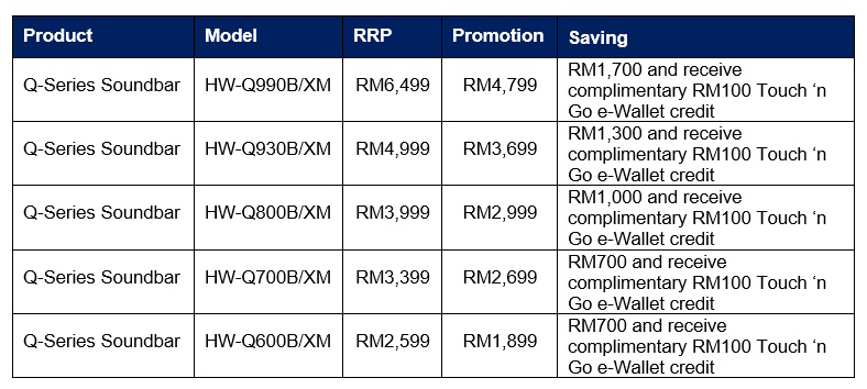 2023 Impian Raya Bersama