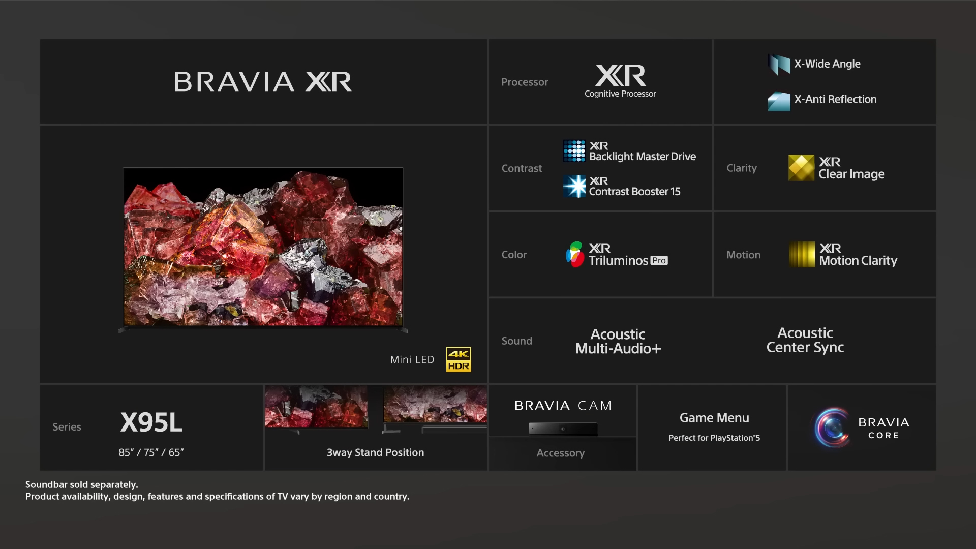 New TV Lineup for 2023 - BRAVIA XR - Made to Entertain