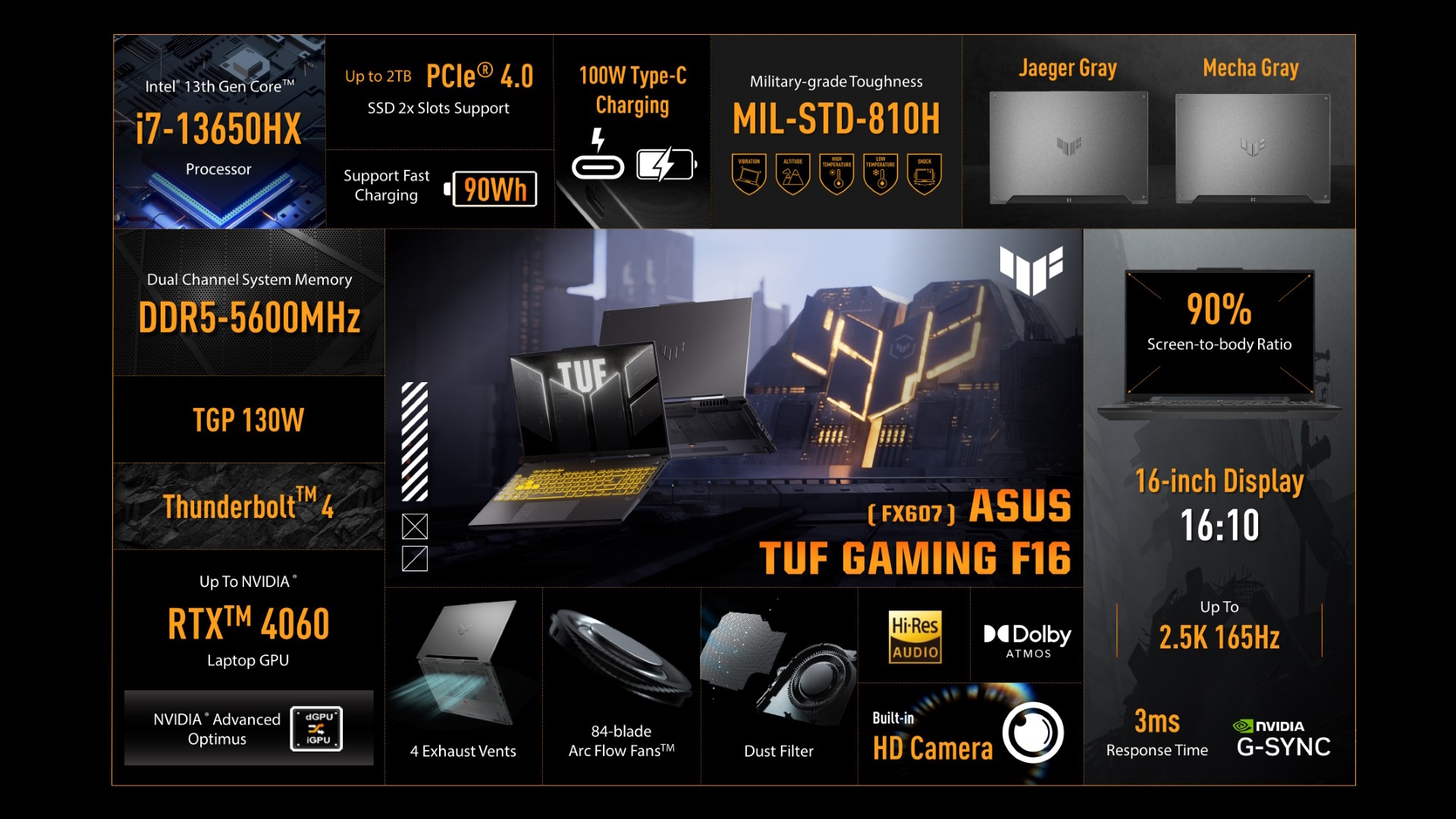 [CES 2024] ASUS Launches New TUF Gaming F16, A16, And A15 Laptops