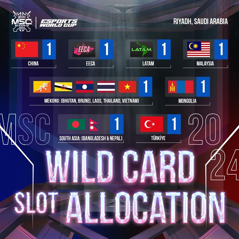 MSC 2024 Announces Wild Card Format Debut & Prize Pool
